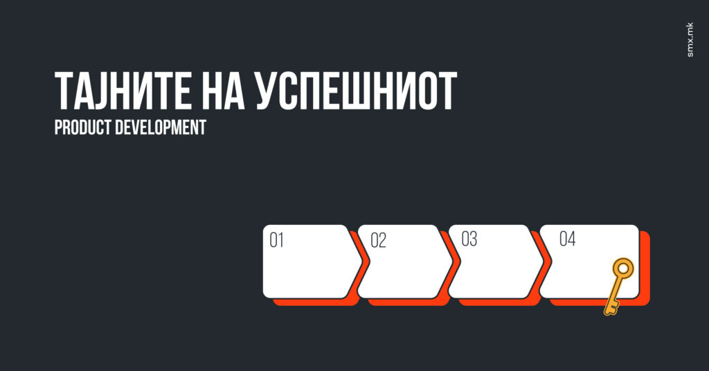 Тајните на Успешниот Product Development